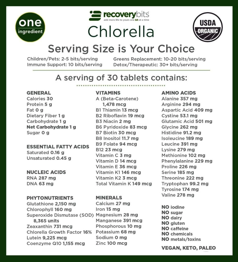 RECOVERYbits® Chlorella | Pacote Grande